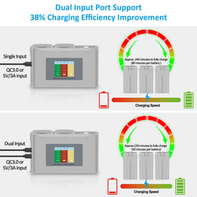 CoolShow LED status display on hub shows charge level clearly.