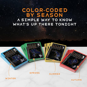 Cosmic Shards Stargazing Cards front-card-map closeup aids quick orientation under stars.