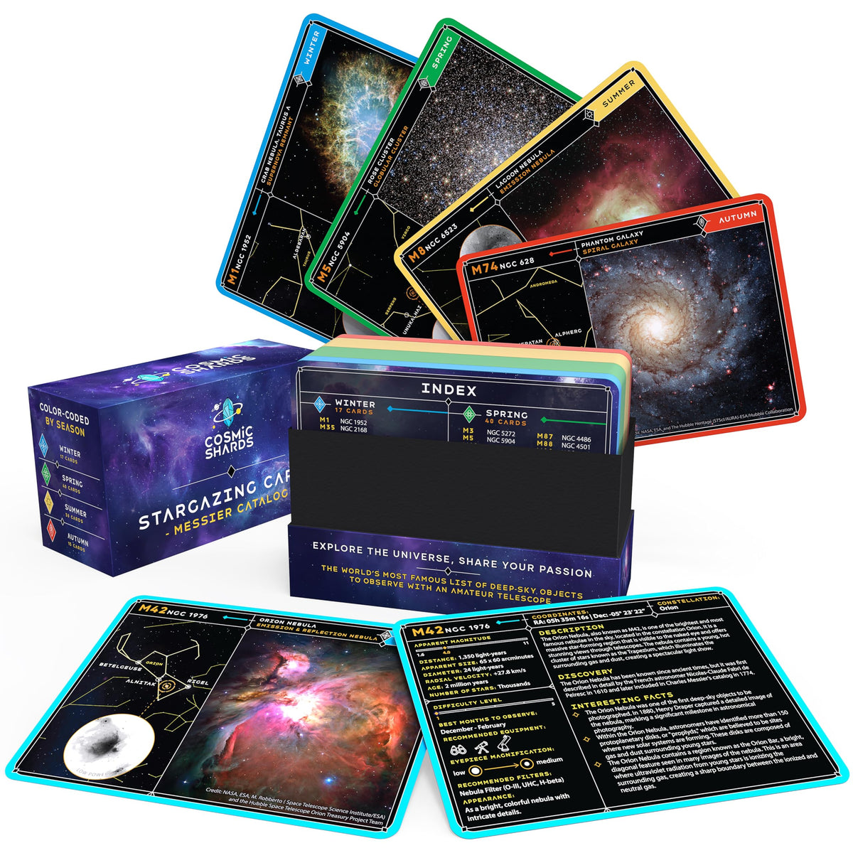 Cosmic Shards Stargazing Cards front view with star map and Telrad ring for quick locating