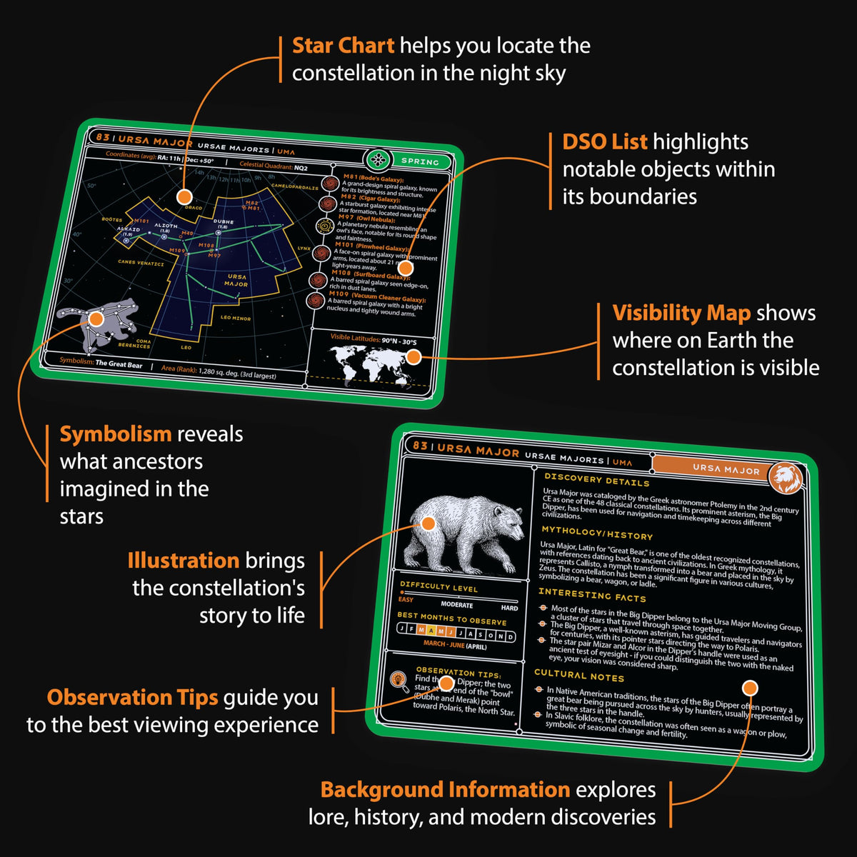 Cosmic Shards Stargazing Cards night-sky view inspires practical stargazing sessions.