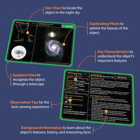 Cosmic Shards Stargazing Cards star map illustration to inspire exploration