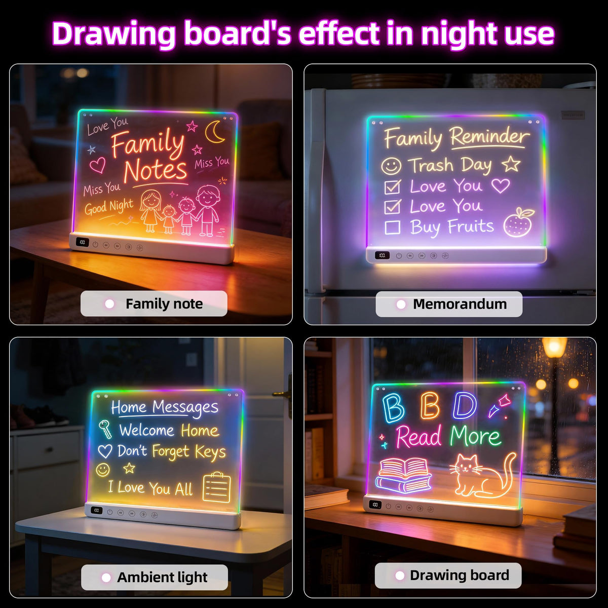 Cosmody board mounted on stand, chain, or magnetic back for flexible placement