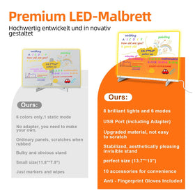 Cosmody LED drawing board packaging and accessories include all essentials