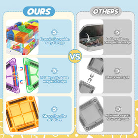 Cossy Mini Magnetic Tiles used for STEM play on the go.