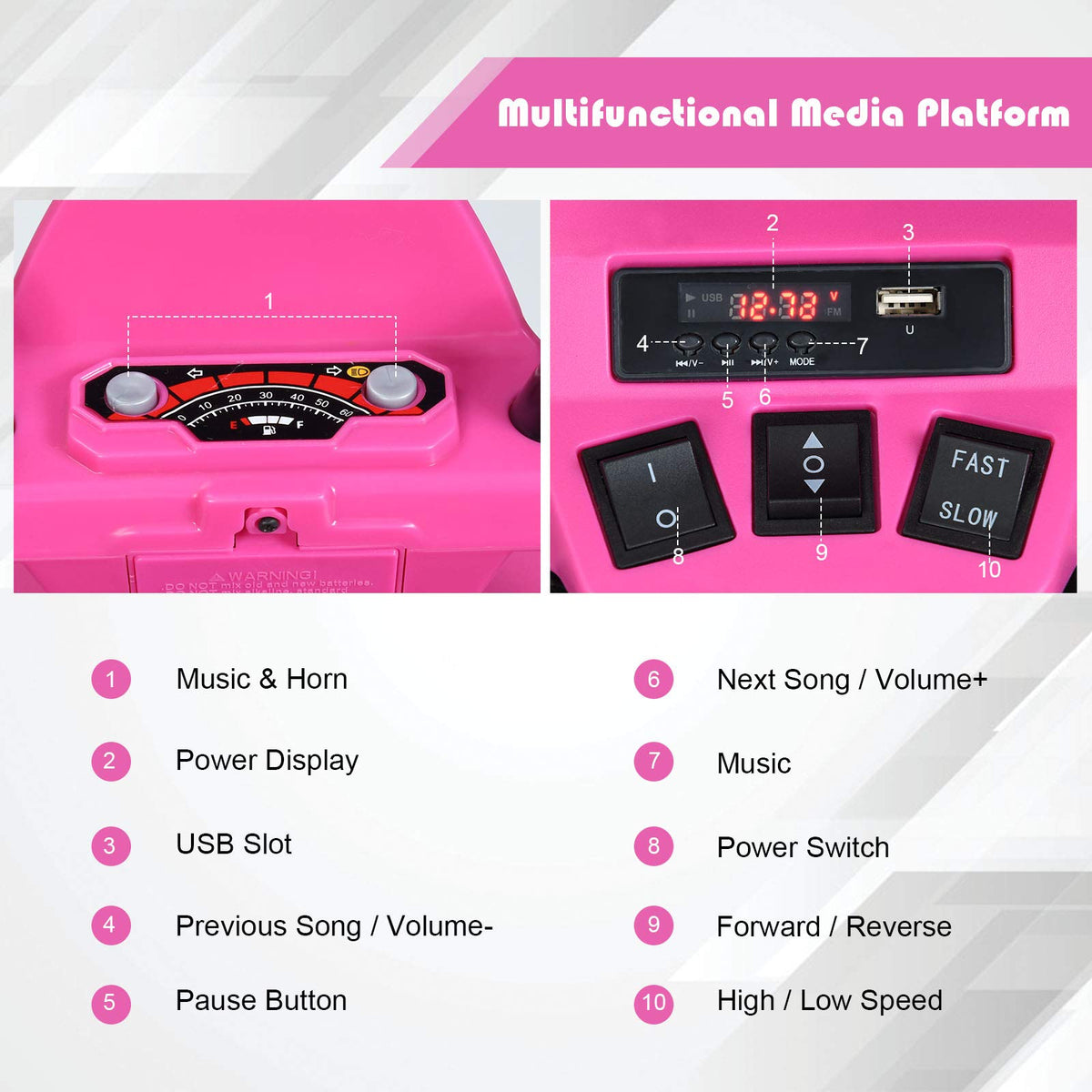 Costzon 7Ah battery powers 1–2 hours of ride time per charge.