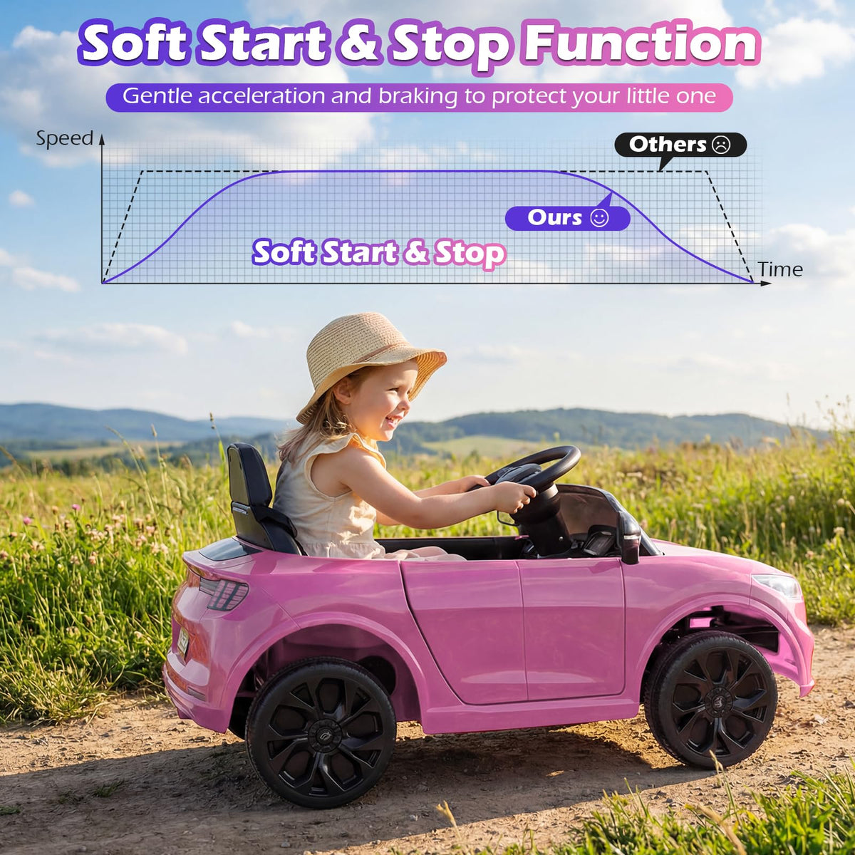 Costzon ride-on car pink remote-control feature for parental supervision