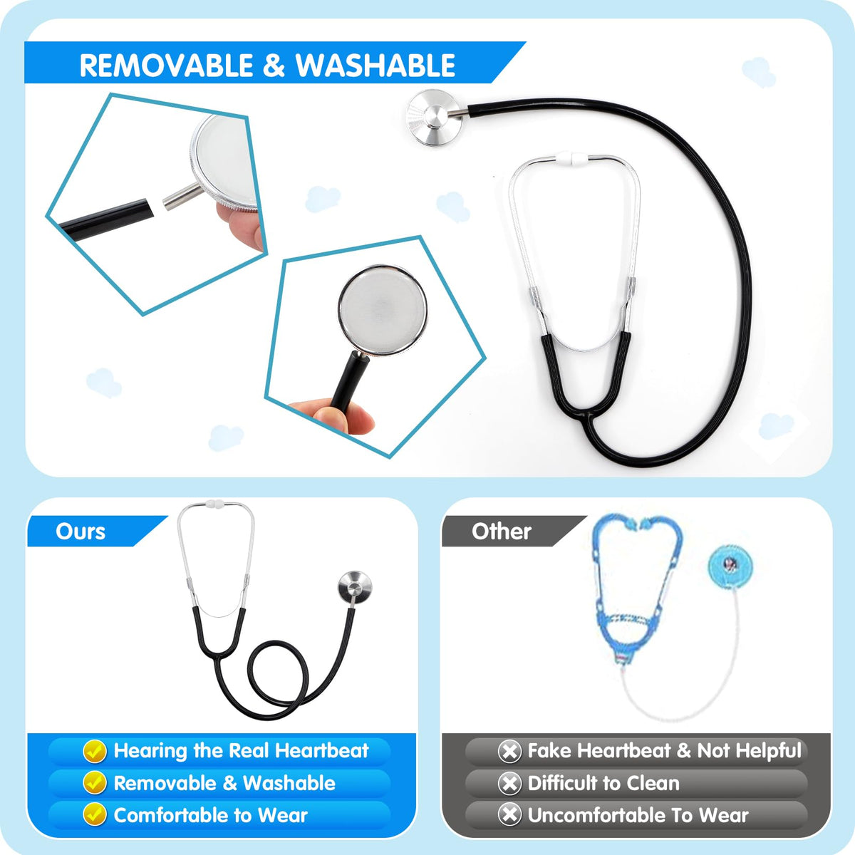 COTATERO doctor scrubs cap adds authentic hospital-ready look.