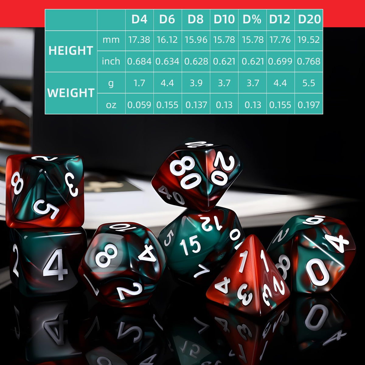 Coyeekn premium acrylic dice offer a smooth, comfortable feel.