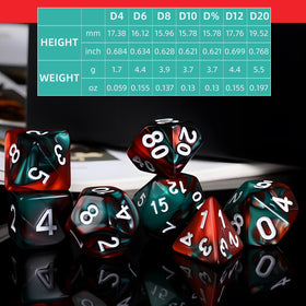 Coyeekn premium acrylic dice offer a smooth, comfortable feel.