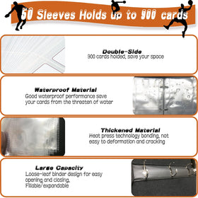 COYORO EVA middle layer adds shock and moisture resistance during transport