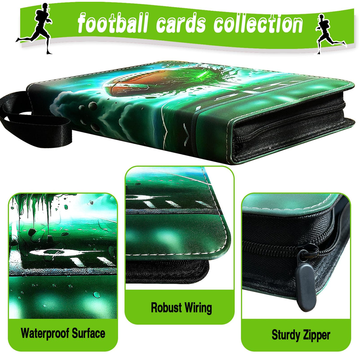 COYORO internal pages show 900-pocket layout for secure cards