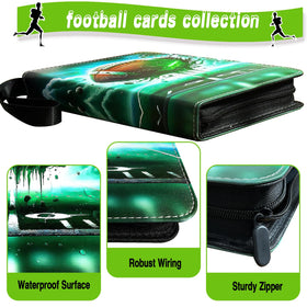 COYORO internal pages show 900-pocket layout for secure cards