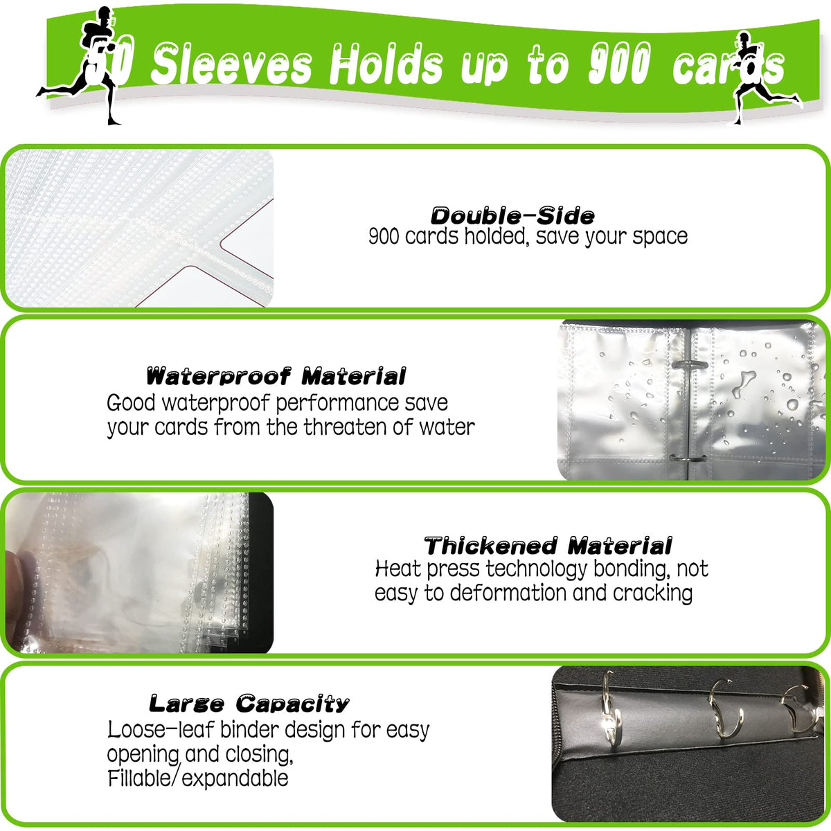 COYORO removable sleeves protect cards and simplify swapping