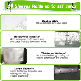 COYORO removable sleeves protect cards and simplify swapping