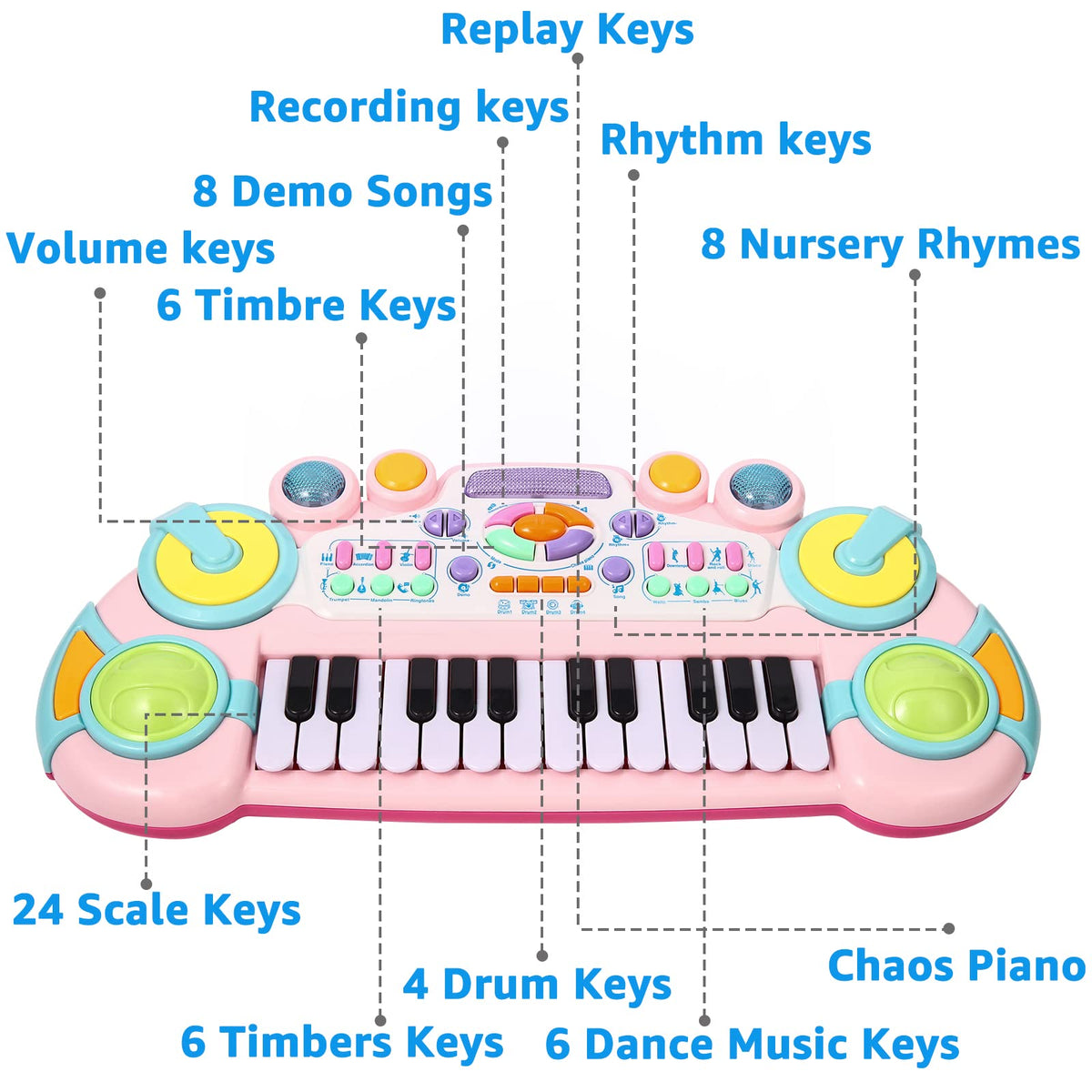 Cozybuy toddler piano chaos mode demonstrates playful melodies and keeps kids engaged.