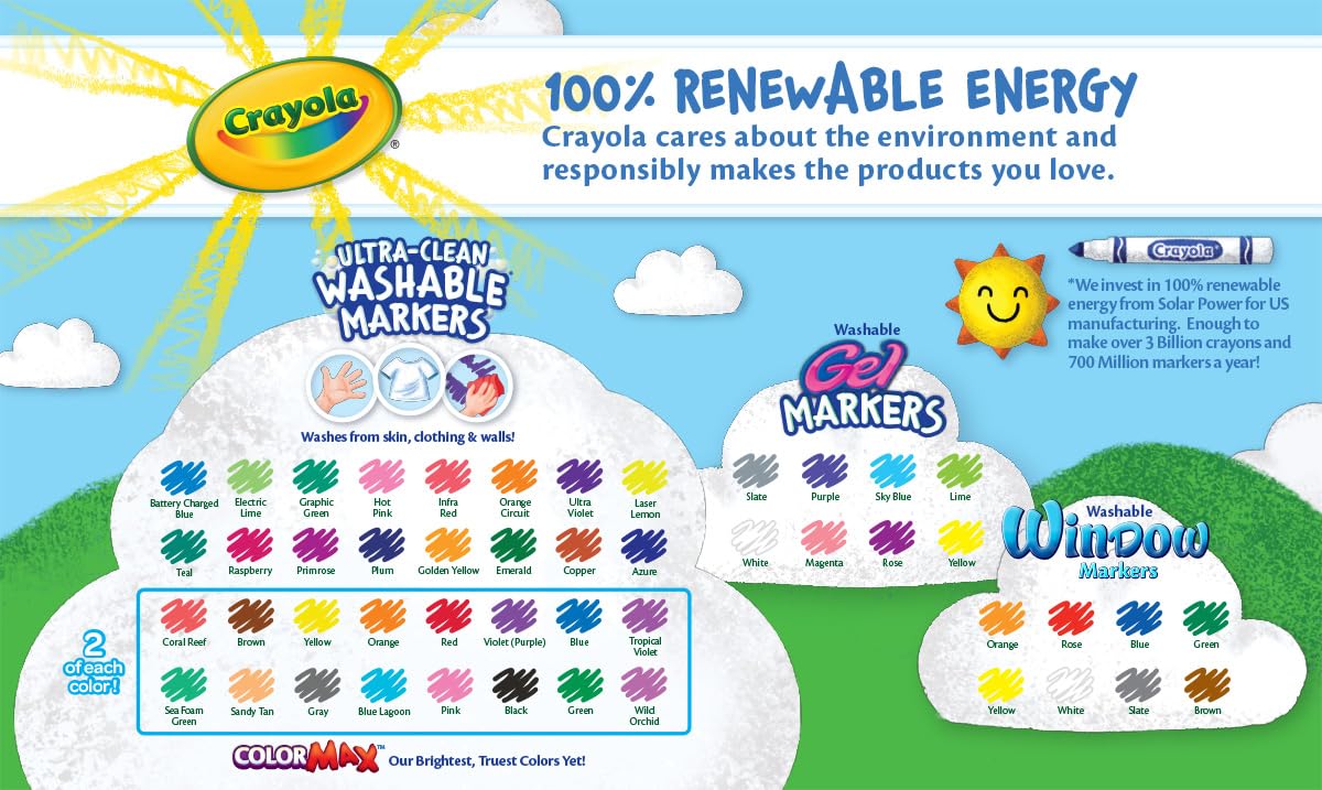 Crayola Air Marker Sprayer compatibility expands crafting possibilities