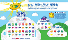Crayola Air Marker Sprayer compatibility expands crafting possibilities