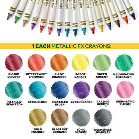 Crayola Crayon Sharpener included keeps tips ready for use.