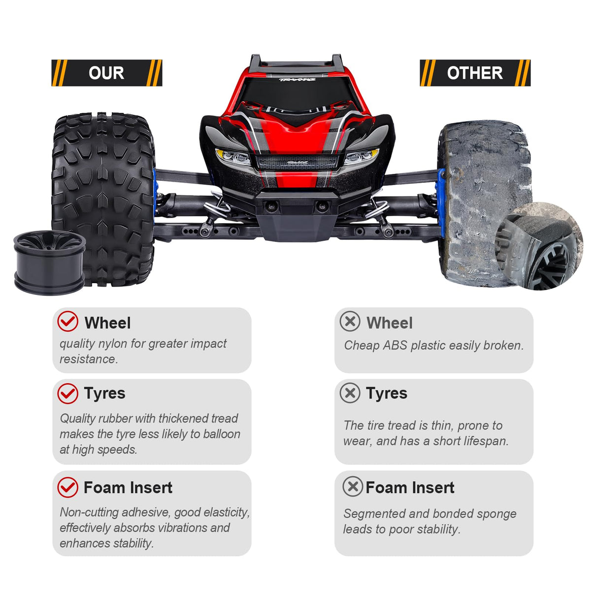 CrazyHobby stone-pattern tread tires deliver durable wear and reliable grip.