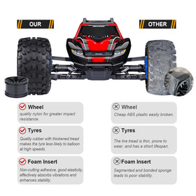 CrazyHobby stone-pattern tread tires deliver durable wear and reliable grip.
