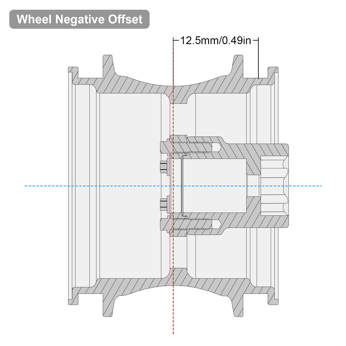 CrazyHobby TRX4MT-compatible rims for Ford F-150 upgrades