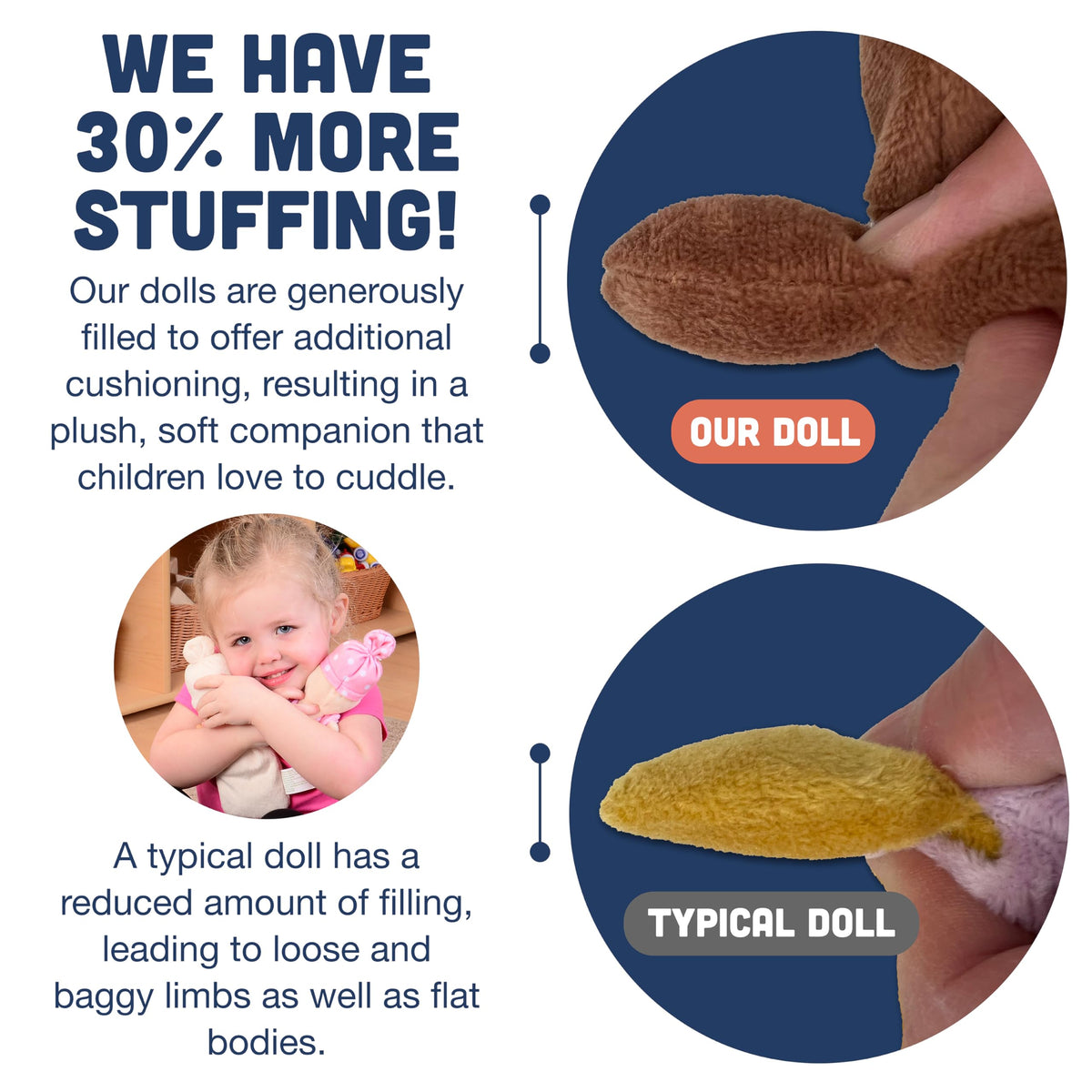 Cre8tive Minds diverse dolls feature varied skin tones for inclusive pretend play.