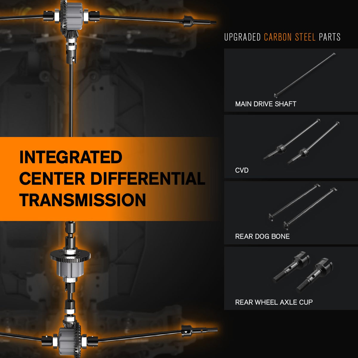 CROBOLL RLAARLO oil-filled shocks smoothing rough terrain and landings.