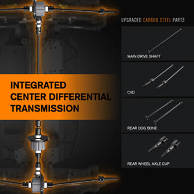 CROBOLL RLAARLO oil-filled shocks smoothing rough terrain and landings.