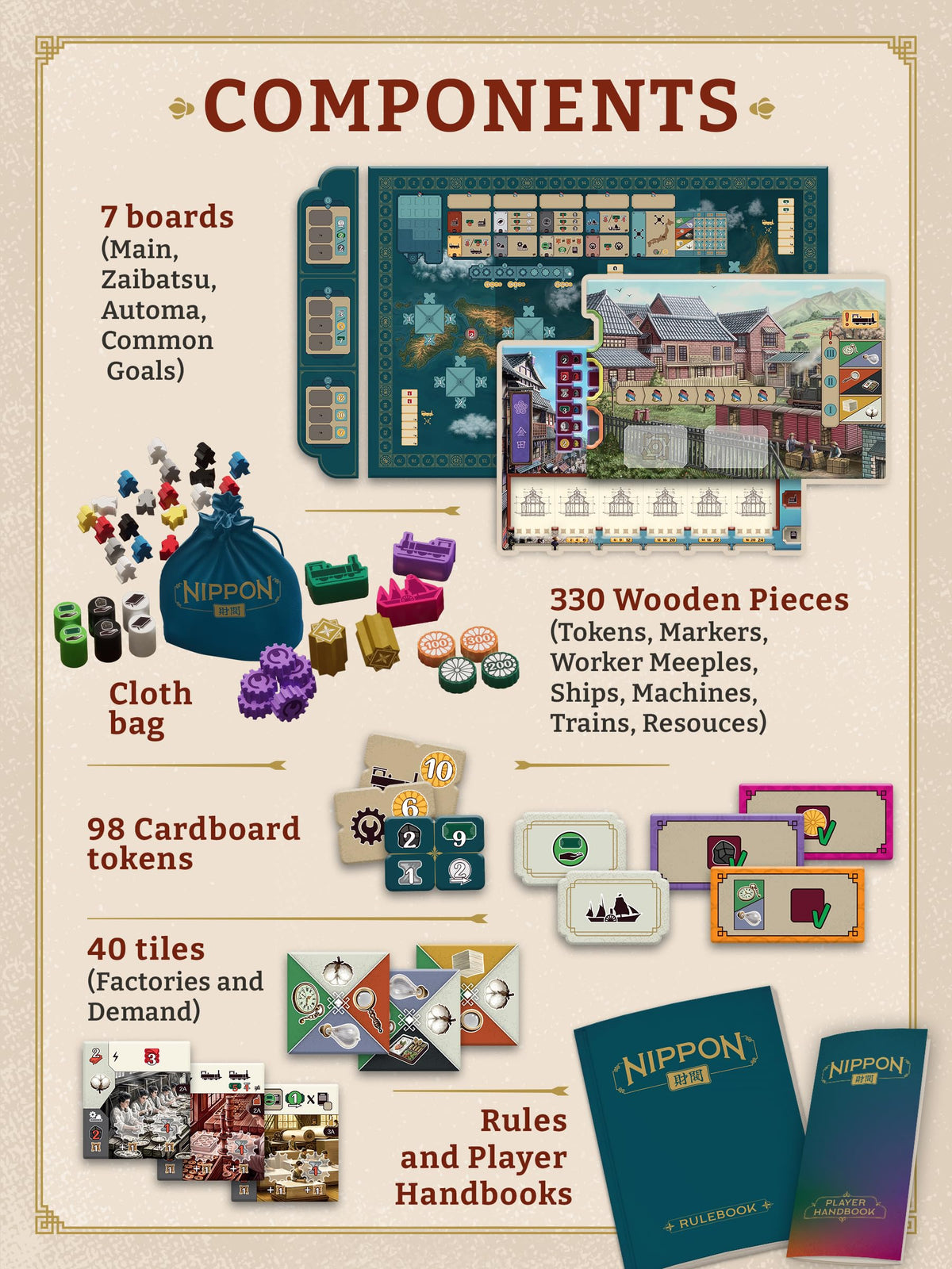 Crowd Games Nippon organizer tray keeps components sorted for faster play.
