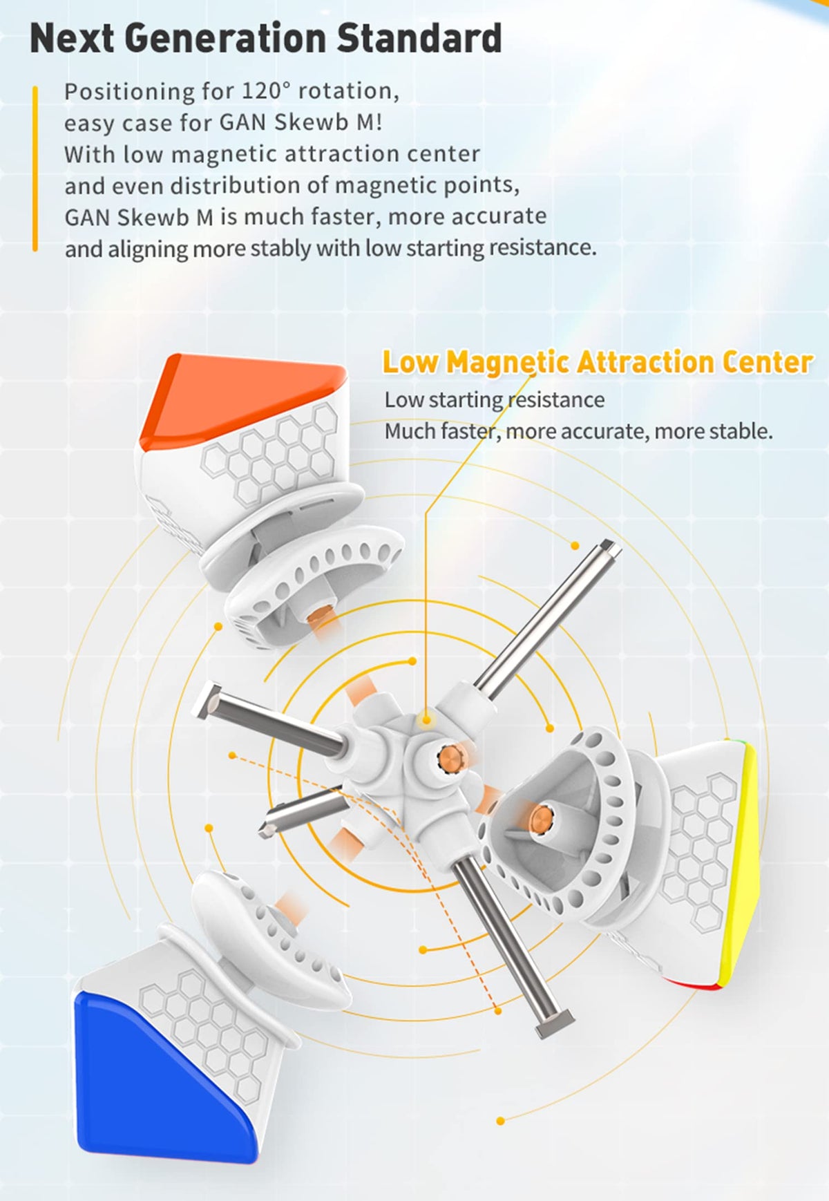 CuberShop GAN Skewb honeycomb touchface delivers premium feel.