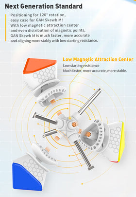 CuberShop GAN Skewb honeycomb touchface delivers premium feel.