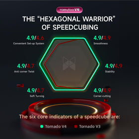 CuberShop QY X Man Tornado V4 M flagship core positioning detail improves stability.