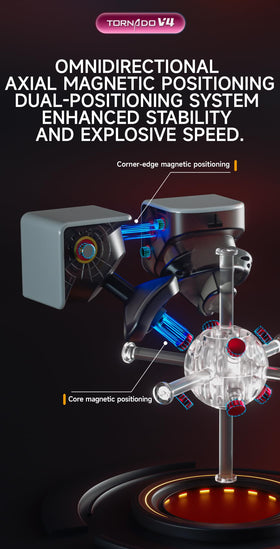 CuberShop QY X Man Tornado V4 M flagship gap-free turns under pressure.