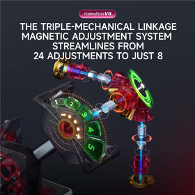 CuberShop Tornado V4 M core magnetic positioning ensures precise alignment