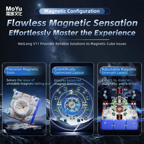 CuberShop Moyu WeiLong V11 ball-core 3.0 stabilizing center rotations