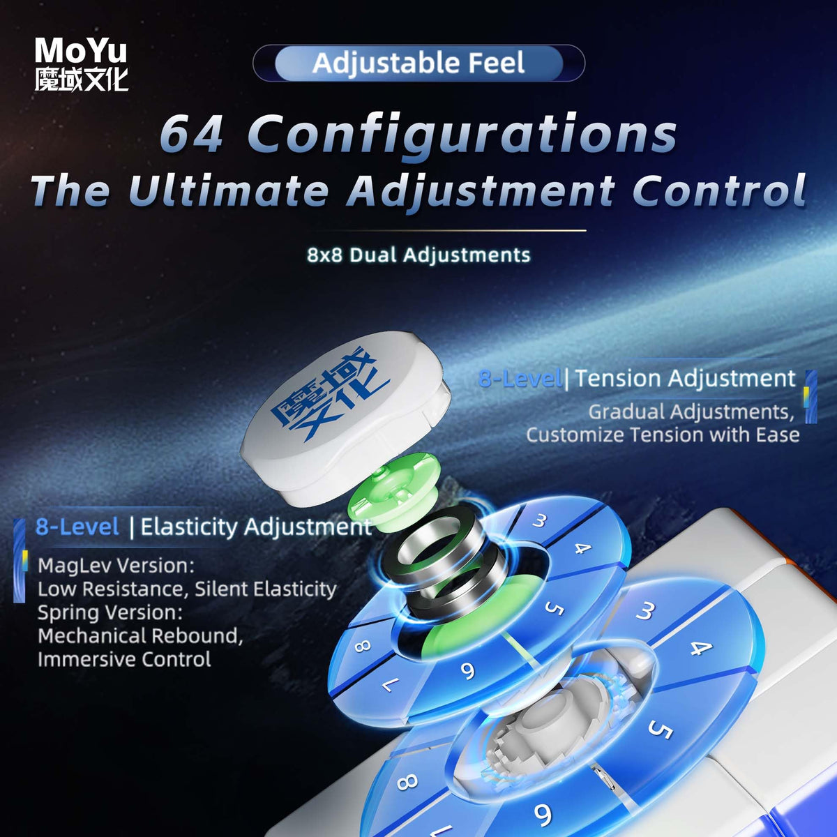 CuberShop Moyu WeiLong V11 long-life lubrication system reducing maintenance