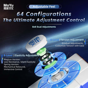 CuberShop Moyu WeiLong V11 long-life lubrication system reducing maintenance