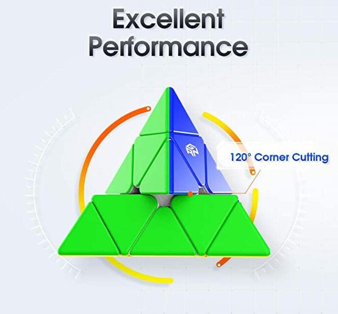 Cuberspeed GAN Pyramid M stickerless surface resists scratches for lasting, crisp solving.