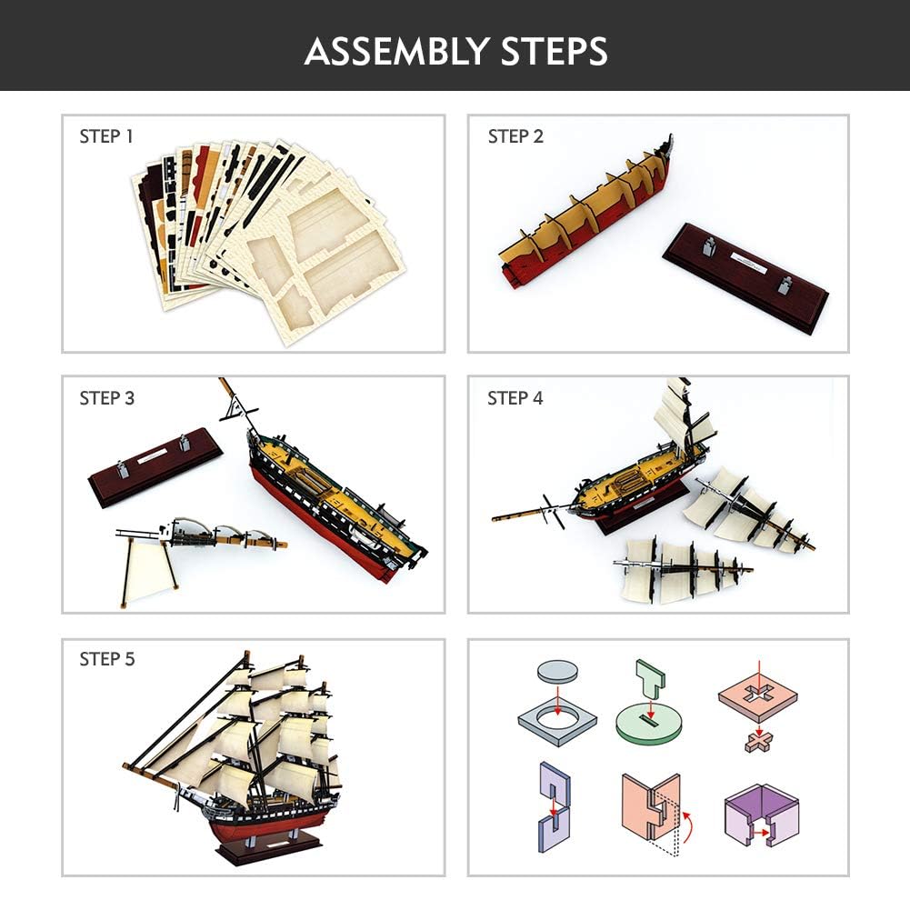 CubicFun USS Constitution puzzle parts organizer, tidy workspace helper
