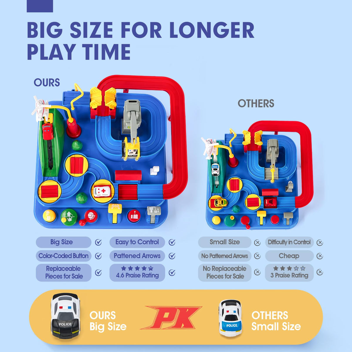 Cubifun spacious 14x12x9-inch track invites generous, creative racing.