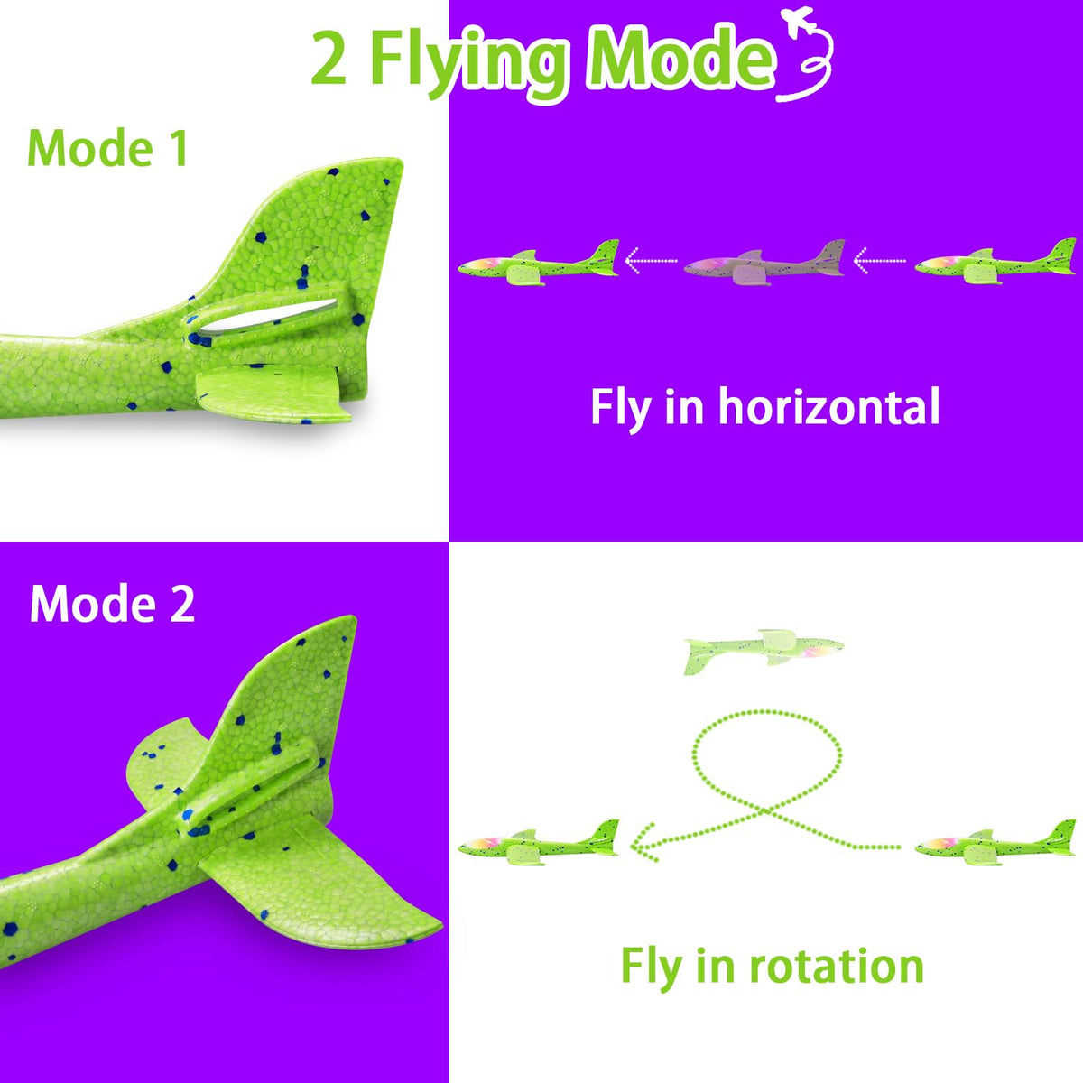 CUKU LED plane in rotate flight mode demonstrating dynamic gliding.