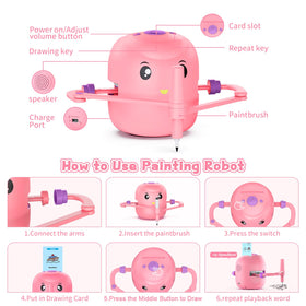 Ideal gift from CYJBE for 5+ year olds and curious creators.