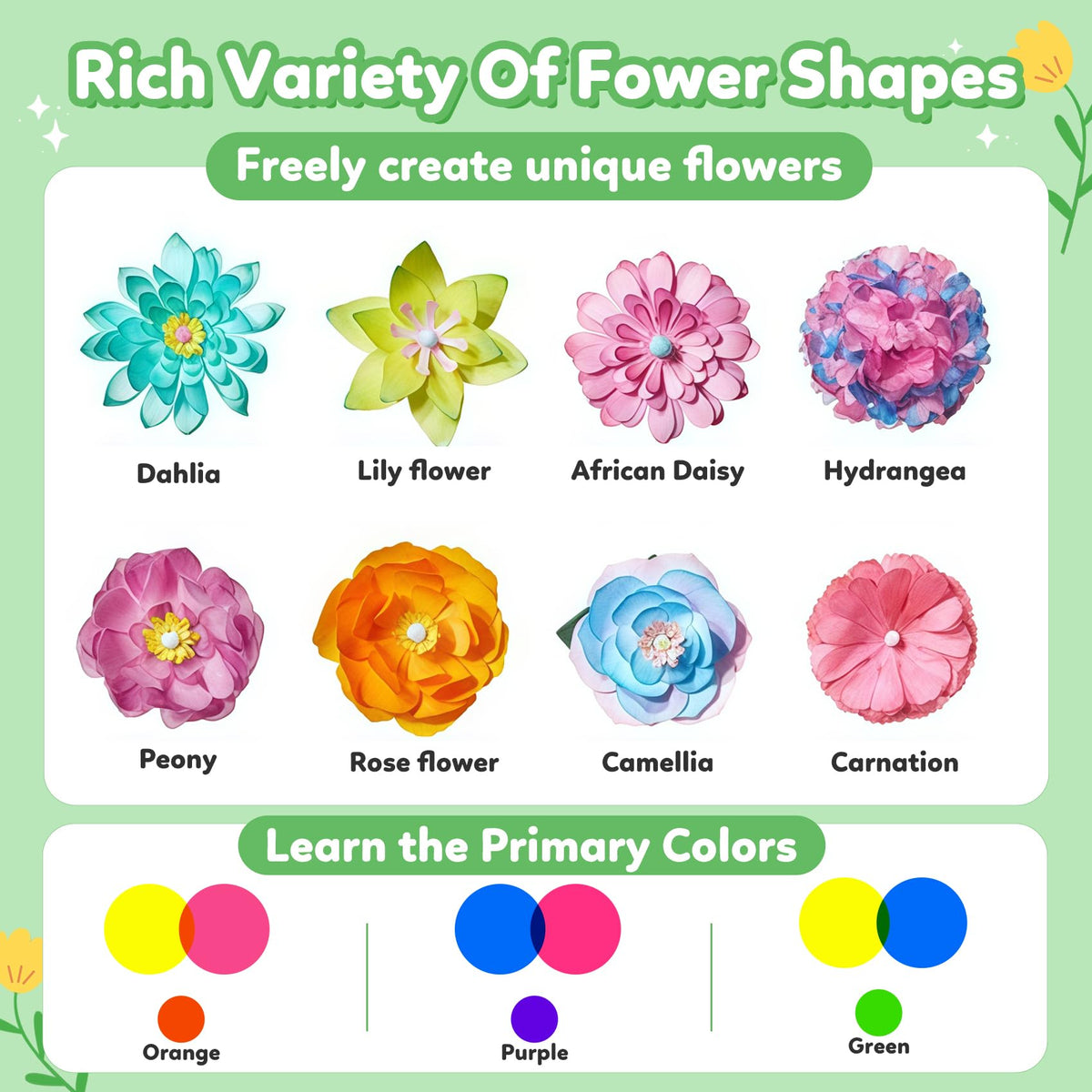 CZTCDP capillary action demo showing dye movement in paper