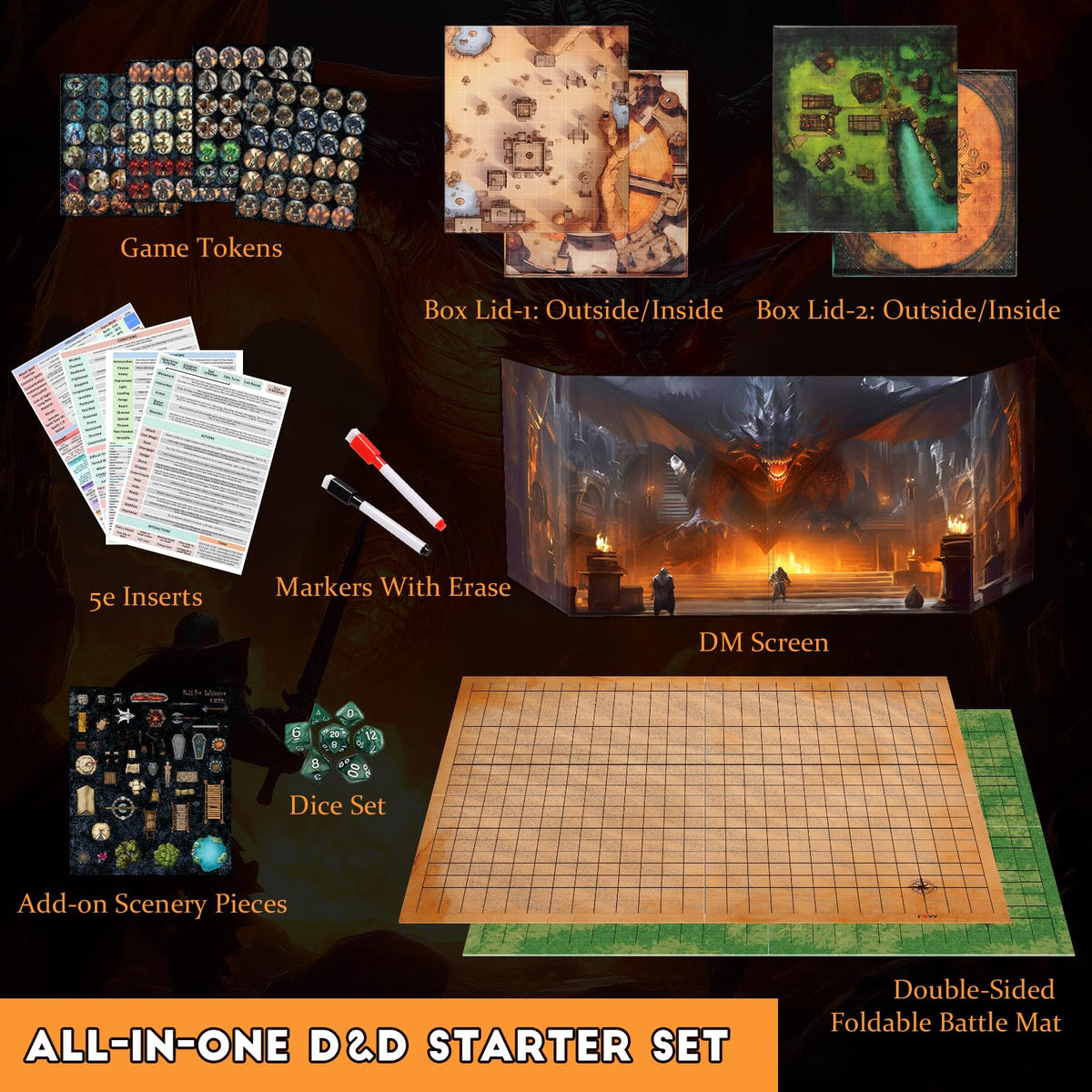 CZYY DM screen with pockets and inserts for quick rules reference