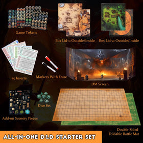 CZYY DM screen with pockets and inserts for quick rules reference