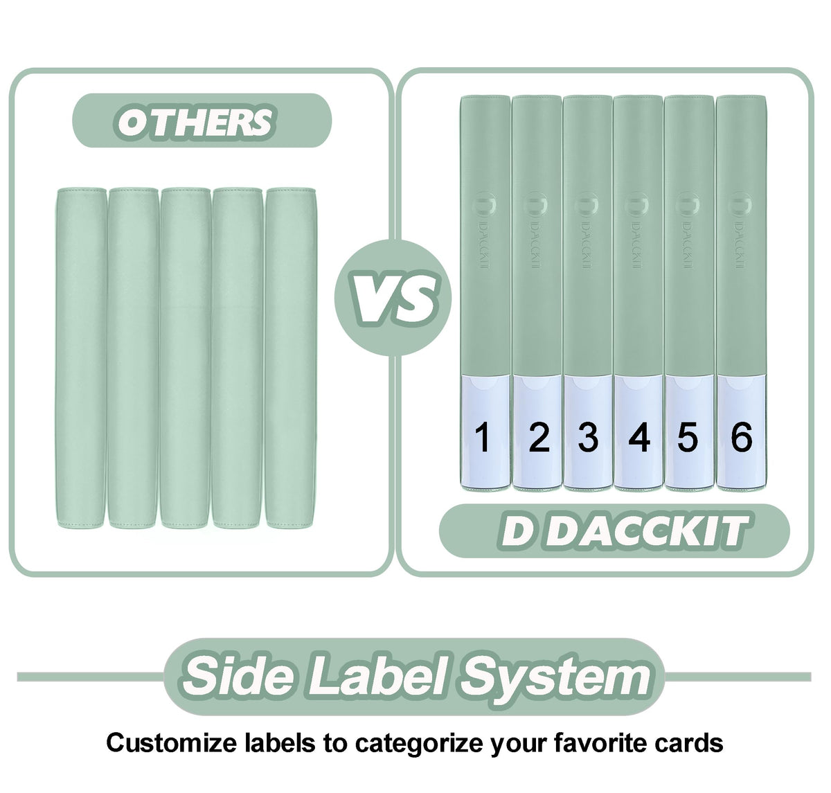 D DACCKIT compatibility with standard-sized cards supports versatile collections.