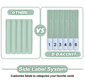 D DACCKIT compatibility with standard-sized cards supports versatile collections.