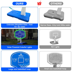 Dahivs compatible with in-ground pools for seamless setup