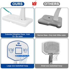 Dahivs pool basketball hoop quick assembly enables instant poolside entertainment.