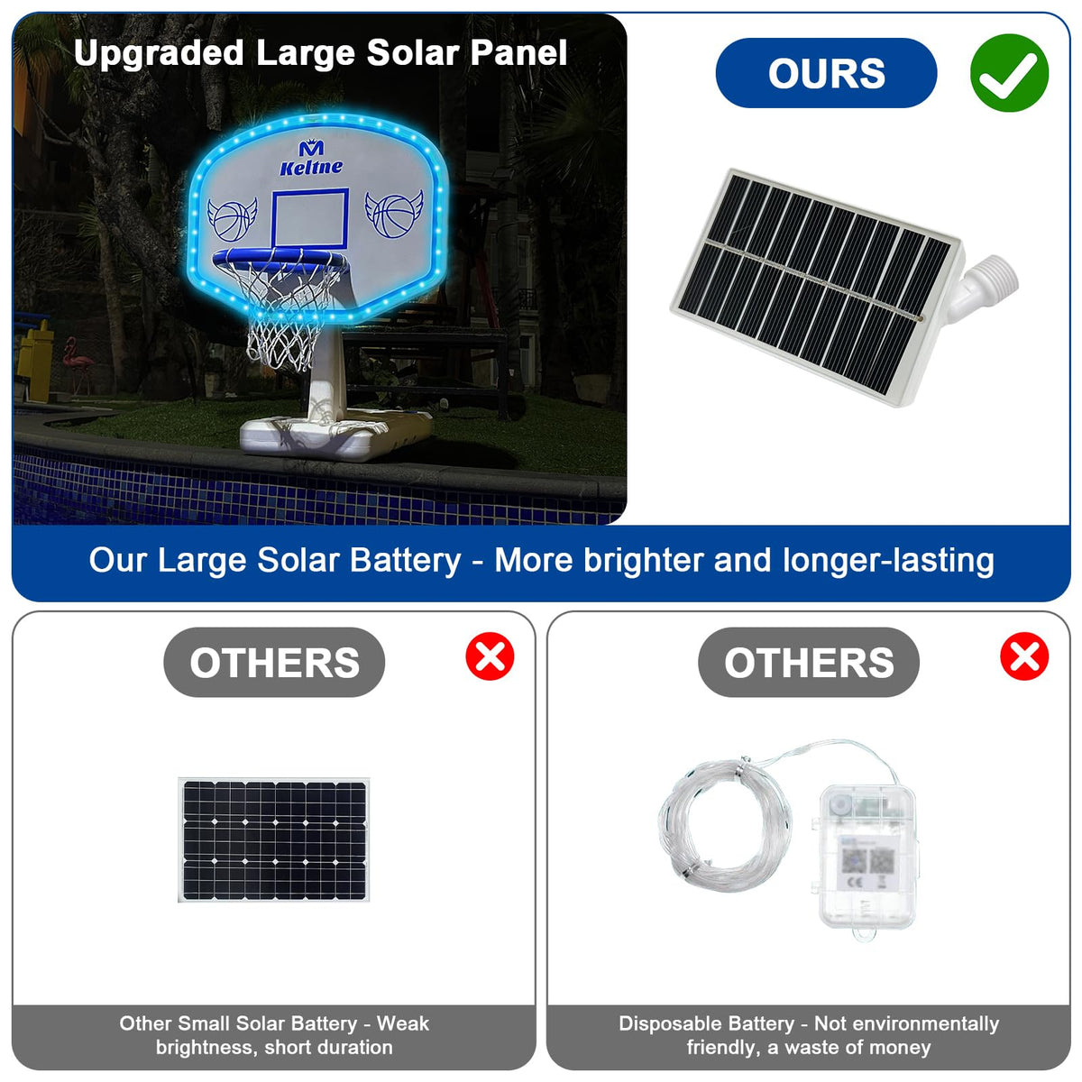 Dahivs poolside hoop with solar lights brightens after sunset for safety